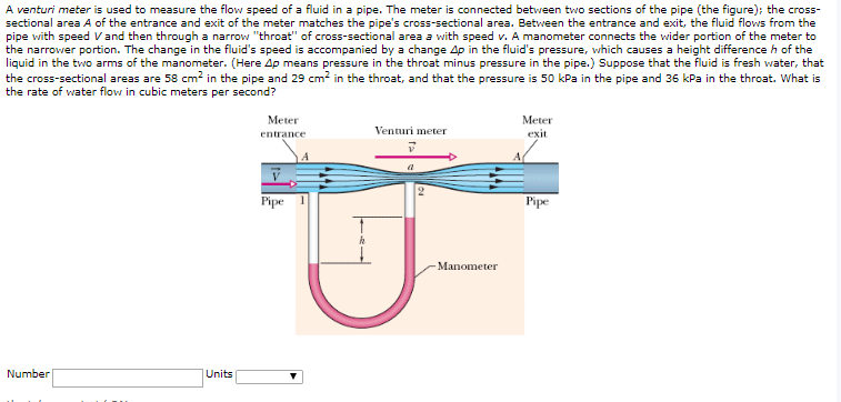 Solved A venturi meter is used to measure the flow speed of | Chegg.com