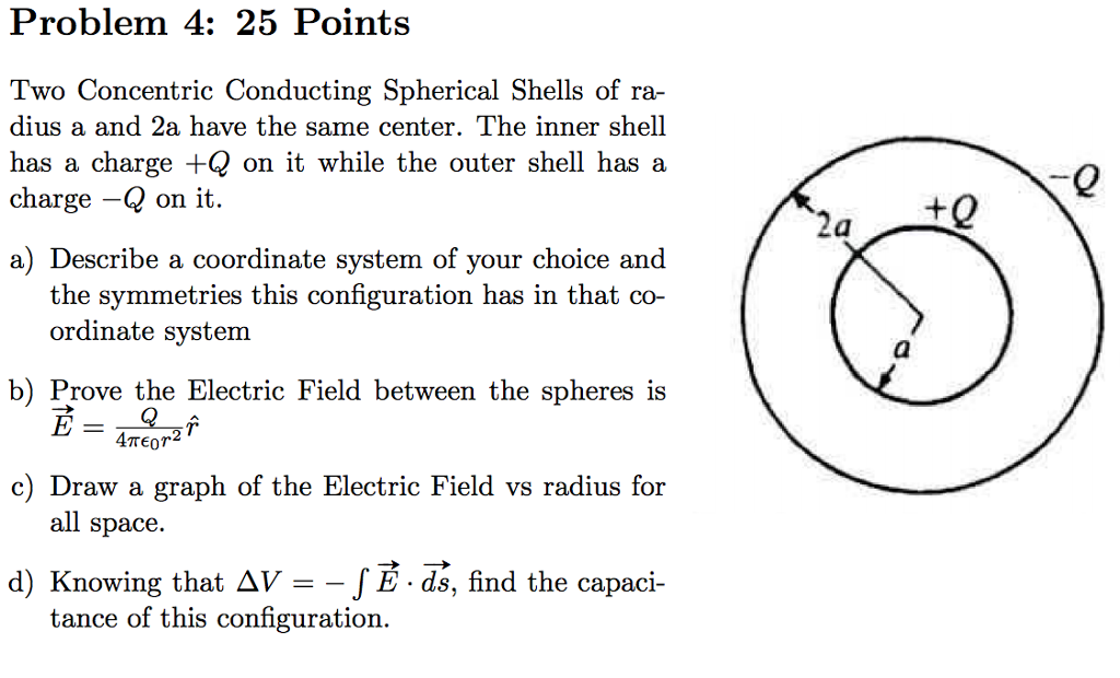 Solved Two Concentric Conducting Spherical Shells Of Radius