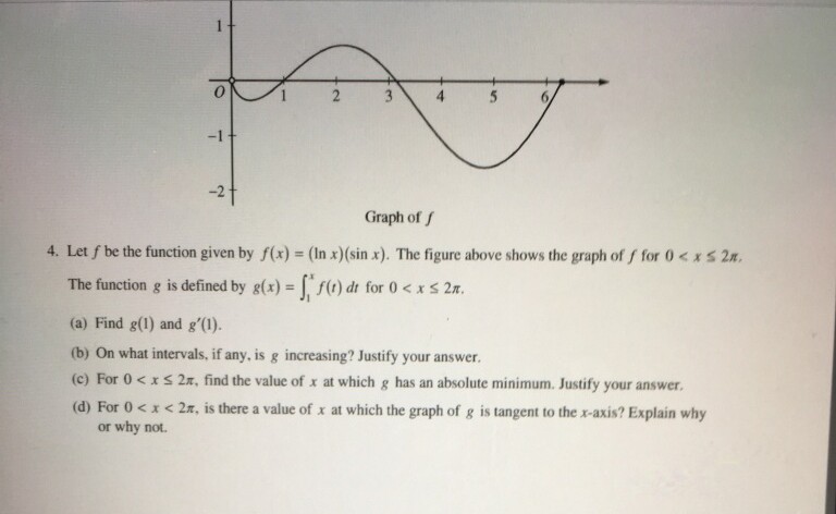 Solved -2 Graph of f 4. Let f be the function given by | Chegg.com