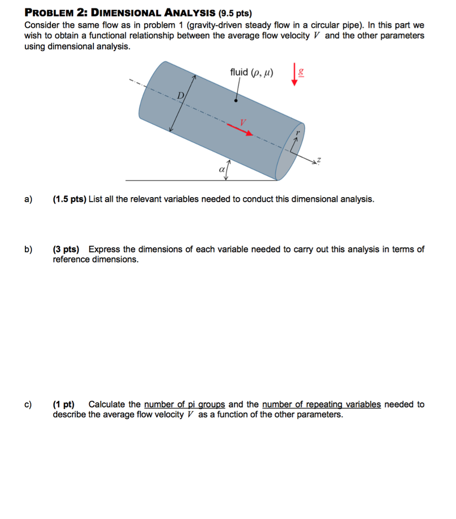 Solved PROBLEM 2: DIMENSIONAL ANALYSIS (9.5 pts) Consider | Chegg.com