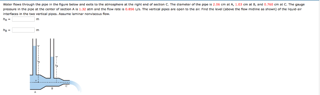 Solved Water flows through the pipe in the figure below and | Chegg.com