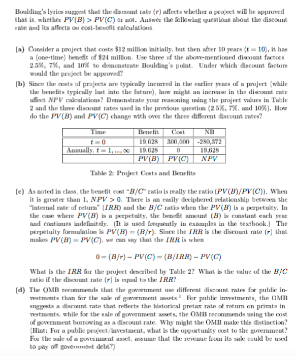 Solved We Discussed Some Of The Theoretical Aspects Of The | Chegg.com