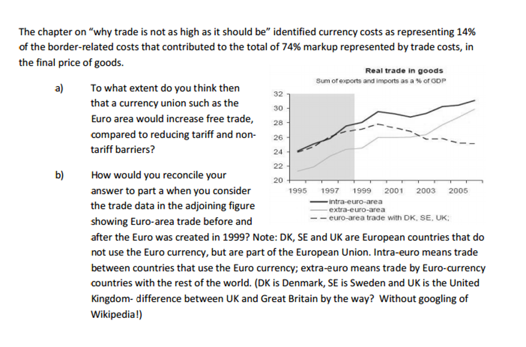 solved-the-chapter-on-why-trade-is-not-as-high-as-it-should-chegg