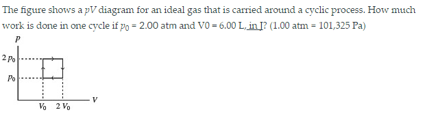 Solved The figure shows a pV diagram for an ideal gas that | Chegg.com