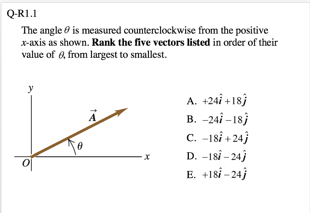 Solved QRI . 1 The angle ? is measured counterclockwise