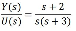 Solved Obtain state space representation of following | Chegg.com