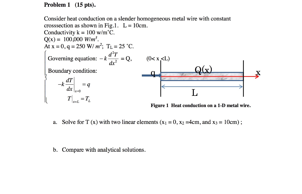 Solved Problem 1 (15 pts) Consider heat conduction on a | Chegg.com