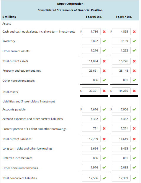 Solved Two-Year-Ahead Forecasting of Financial Statement | Chegg.com