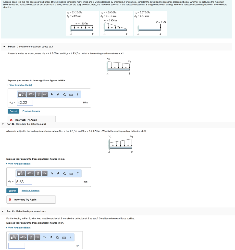 Solved A simple beam lke this has been analyzed under | Chegg.com