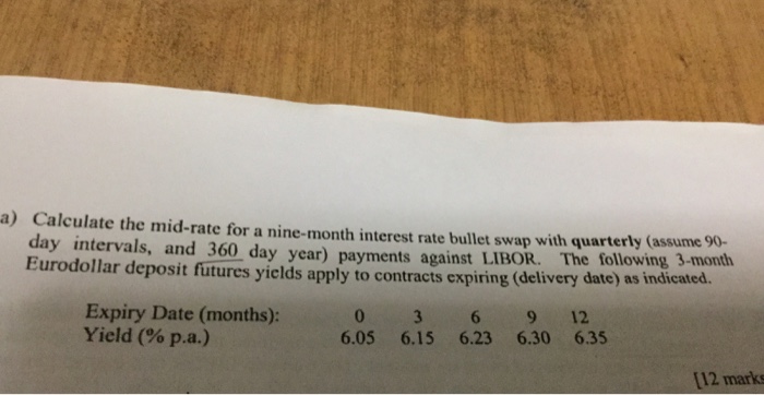 Solved Calculate the mid-rate for a nine-month interest rate | Chegg.com