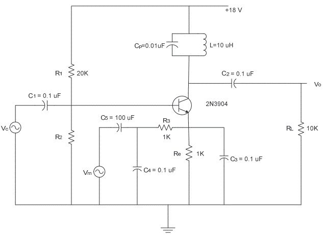 Solved Assume the carrier and modulating frequencies to be | Chegg.com