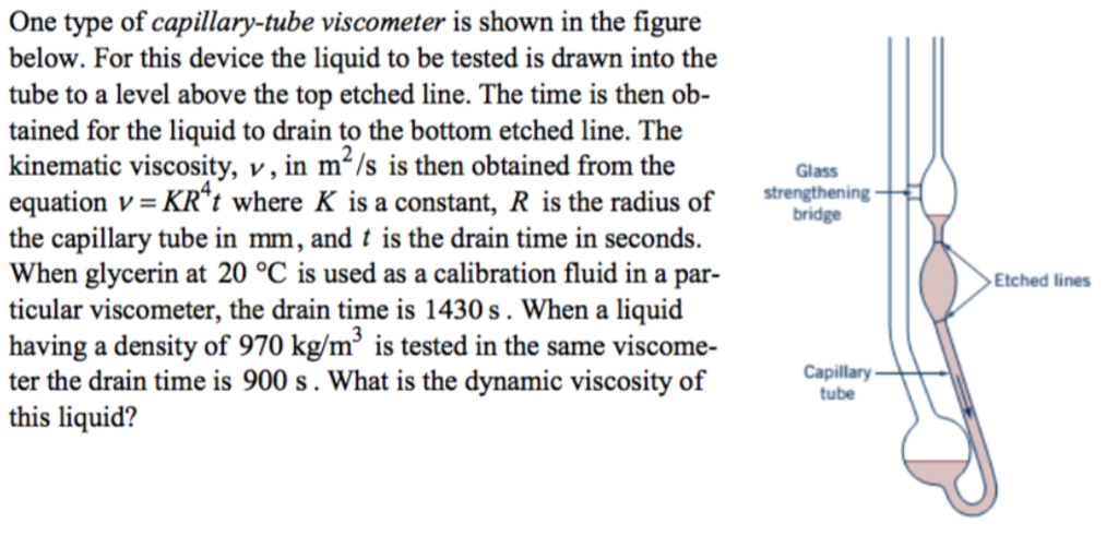 kinematic viscosity equation rho
