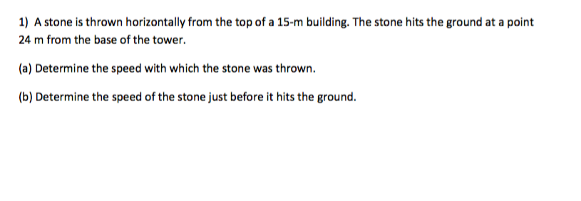 Solved A stone is thrown horizontally from the top of a 15-m | Chegg.com
