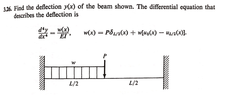 Solved 3.26. Find the deflection y(x) of the beam shown. The | Chegg.com