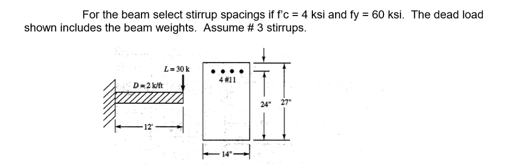 Solved For the beam select stirrup spacings if f'c = 4 ksi | Chegg.com