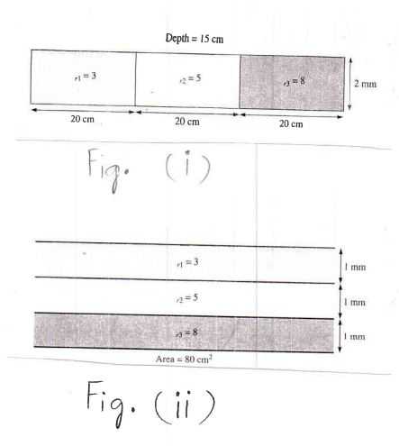 find the ratio of 15 mm to 2 cm