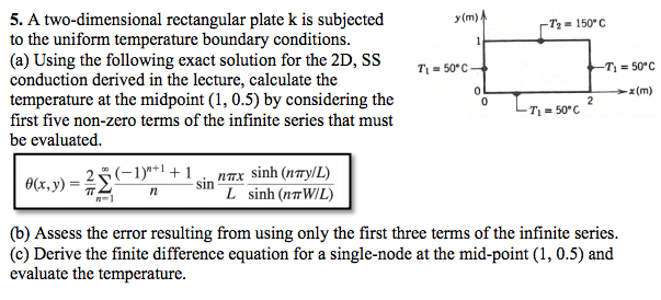 Solved A two-dimensional rectangular plate k is subjected to | Chegg.com