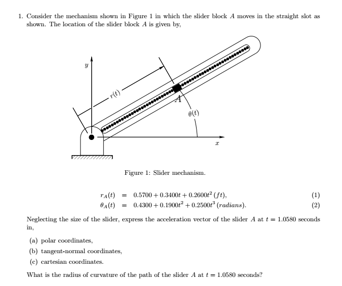 Solved 1. Consider the mechanism shown in Figure 1 in which | Chegg.com