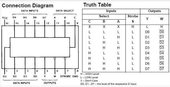 MB-310 New Questions