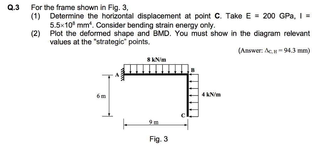 Solved Q.3 For the frame shown in Fig. 3, (1) Determine the | Chegg.com