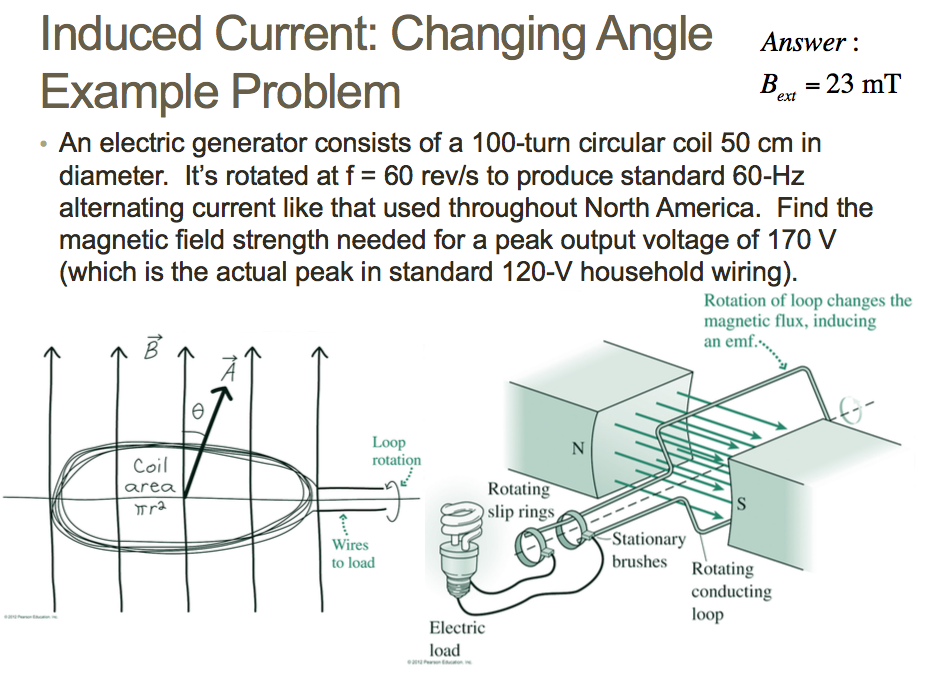Solved An electric generator consists of a 100turn circular