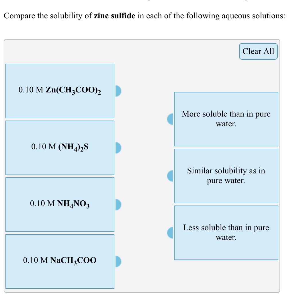 Solved Compare the solubility of zinc sulfide in each of the