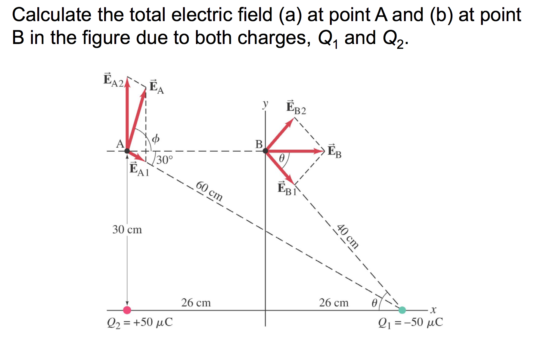 The Electric Field Components Are Ex Ax 1 2 How To Calculate Electric Field