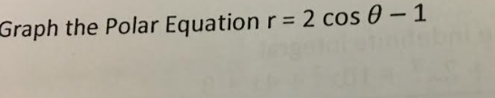 Solved Graph the Polar Equation r = 2 cos theta - 1 | Chegg.com
