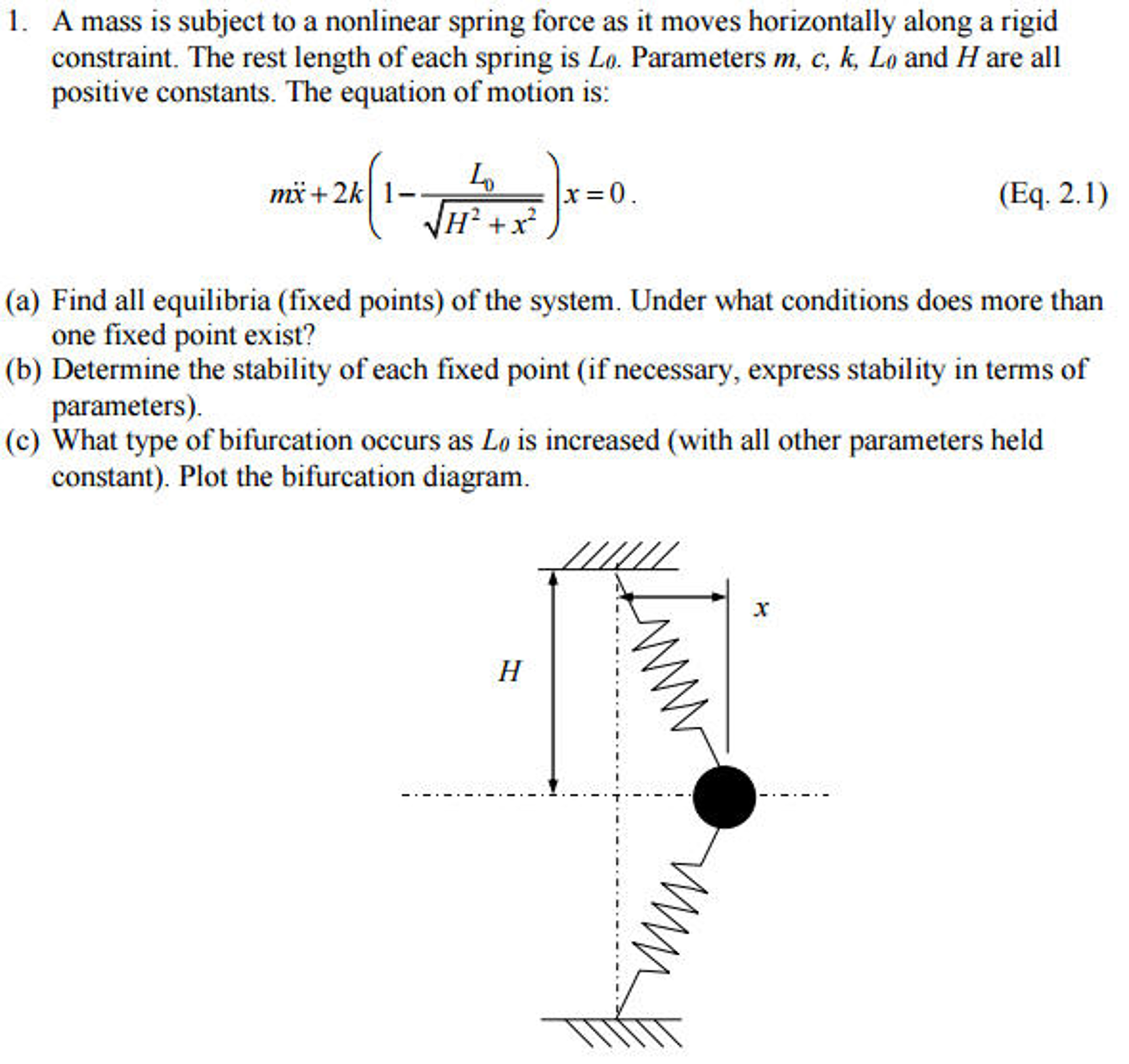 A Mass Is Subject To A Nonlinear Spring Force As It | Chegg.com