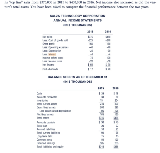 Solved its "top line" sales from 375,000 in 2015 to