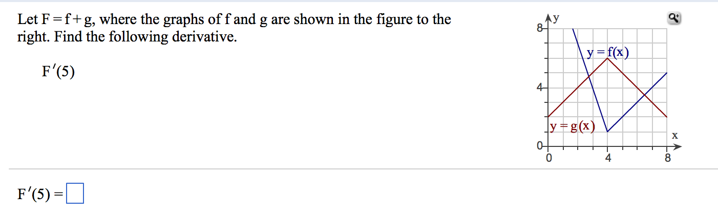 Solved Let F = F + G, Where The Graphs Of F And G Are Shown | Chegg.com