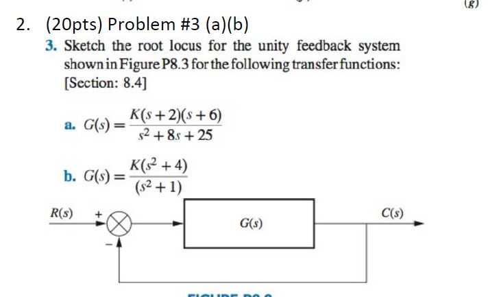 Solved Sketch The Root Locus For The Unity Feedback System | Chegg.com