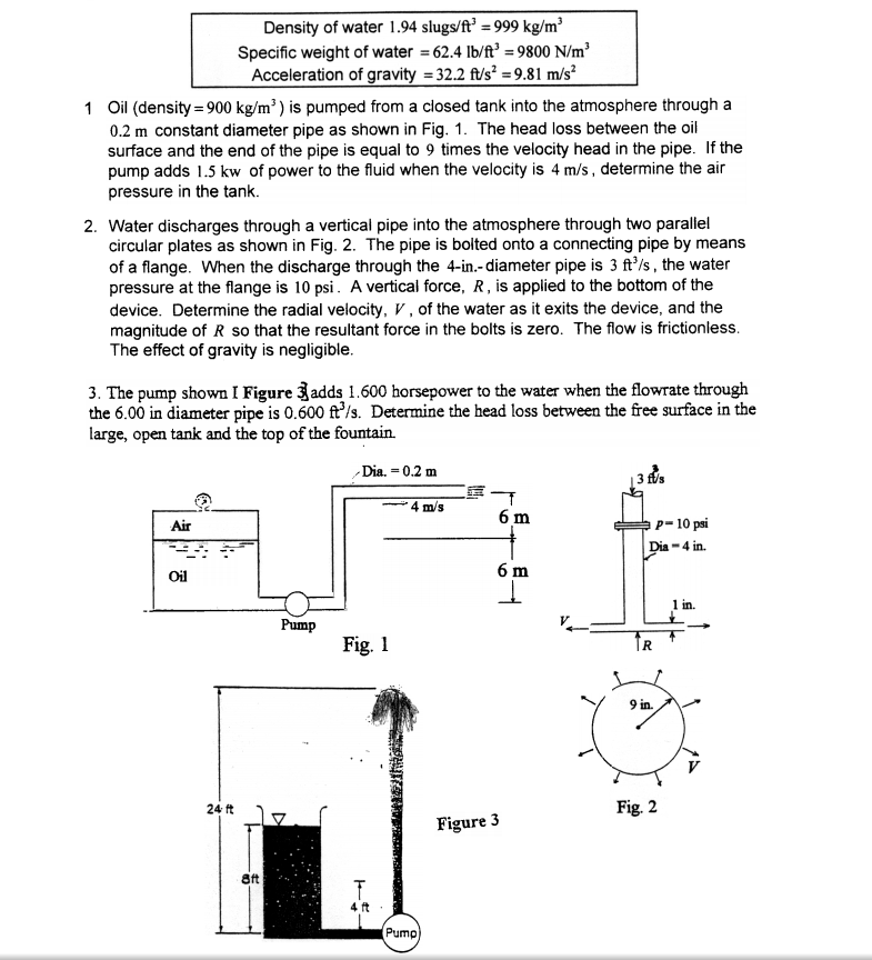Solved Density Of Water 1 94 Slugs ft 3 999 Kg m 3 Chegg