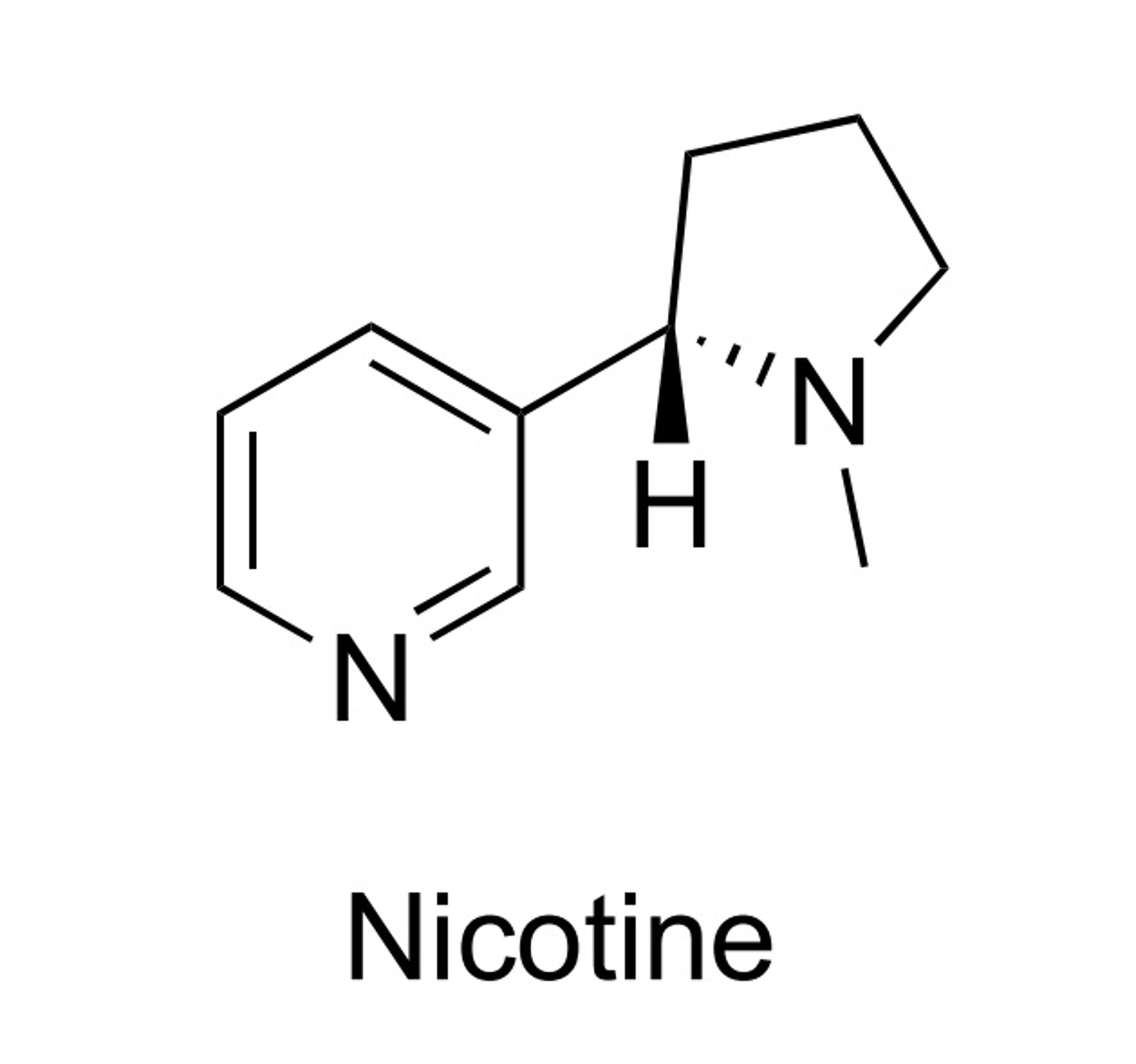 Solved Name this structure of nicotine via IUPAC name, using | Chegg.com