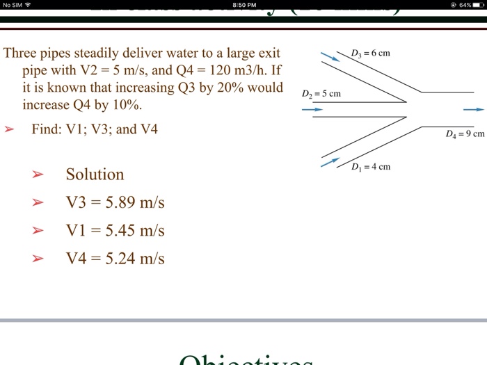 Solved Three pipes steadily deliver water to a large exit
