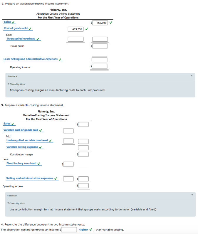 Solved Absorption And Variable Costing With Over- And | Chegg.com