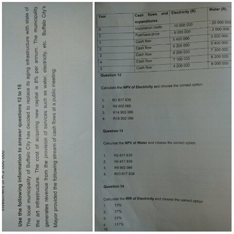 Solved Use the following information to answer questions 12 | Chegg.com