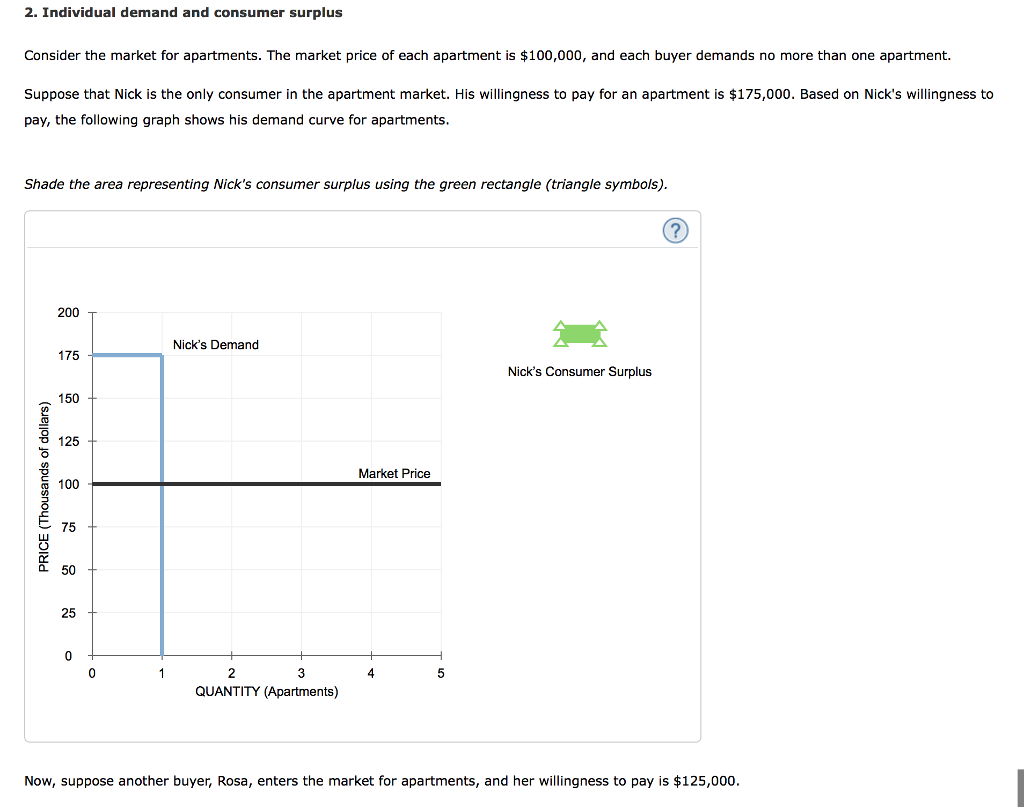 Solved 2 Individual Demand And Consumer Surplus Consider Chegg Solved 2 Individual Demand And Consumer Surplus Consider Chegg