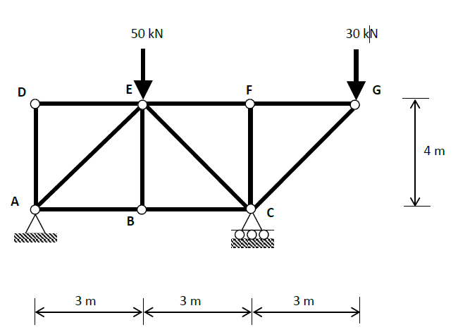 Problem 1 – Deflection Calculation A truss is shown | Chegg.com