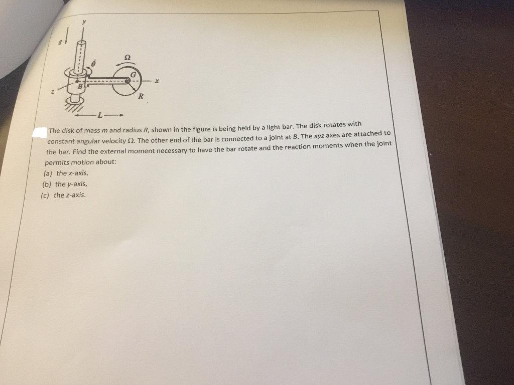 Solved The disk of mass m and radius R, shown in the figure | Chegg.com