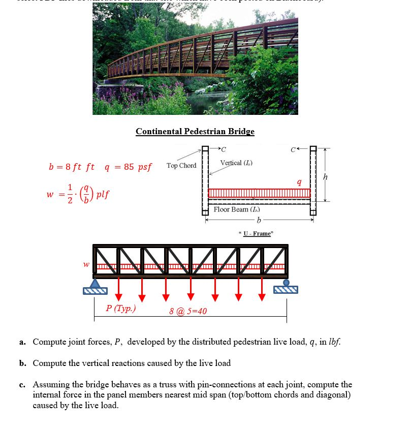 Solved Continental Pedestrian Bridge Vertical (I) b=8 ft ft