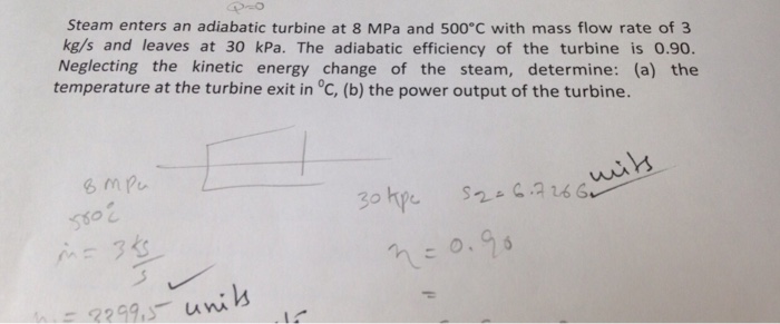 Solved Steam Enters An Adiabatic Turbine At 8 MPa And | Chegg.com