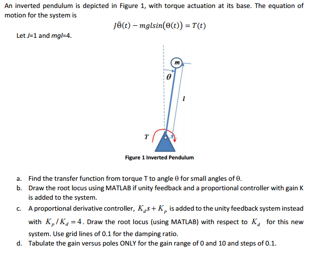 Solved An inverted pendulum is depicted in Figure 1, with