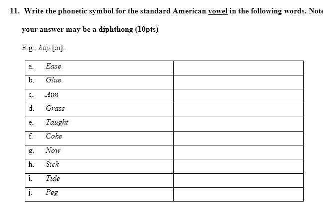 Solved 2 How Many Sounds Are There In Each Of The Following Chegg