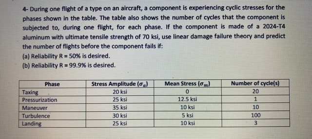 during-one-flight-of-a-type-on-an-aircraft-a-chegg