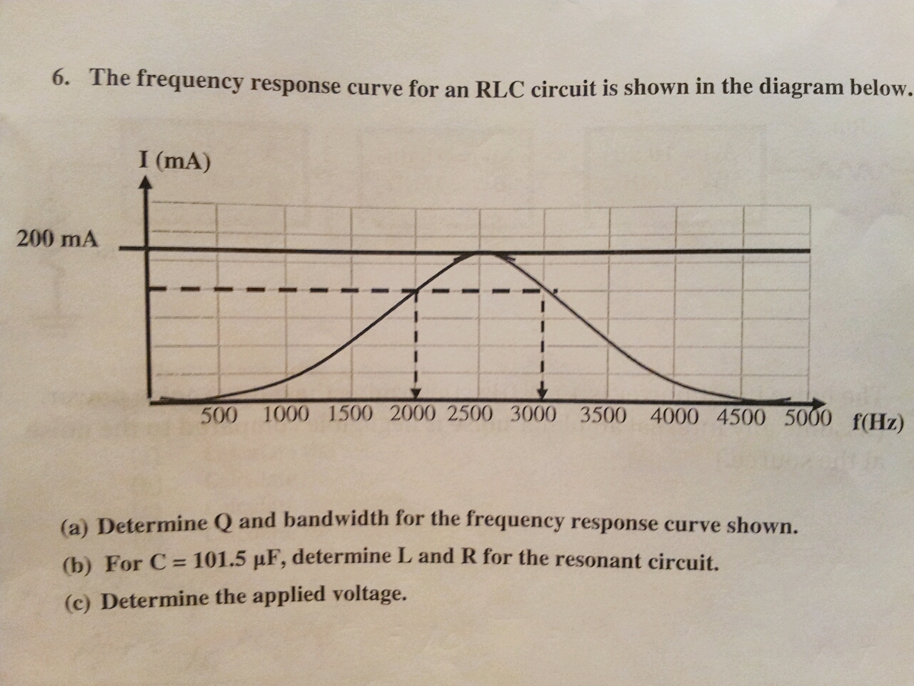 Rl Circuit Frequency Response