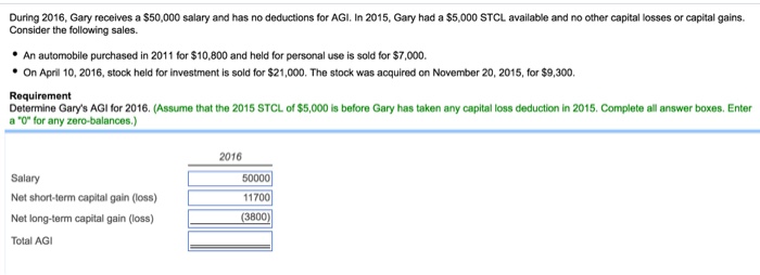 Solved During 2016 Gary receives a 50 000 salary and has Chegg