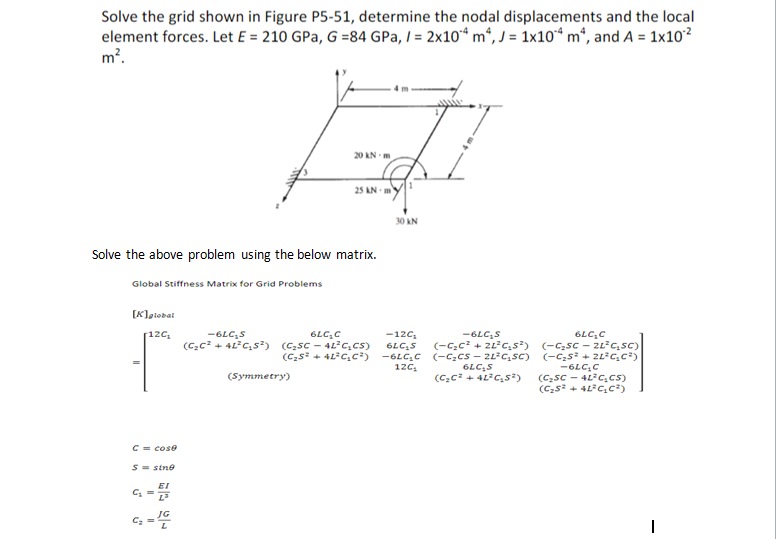 Solved Solve the grid shown in Figure P5-51, determine the | Chegg.com