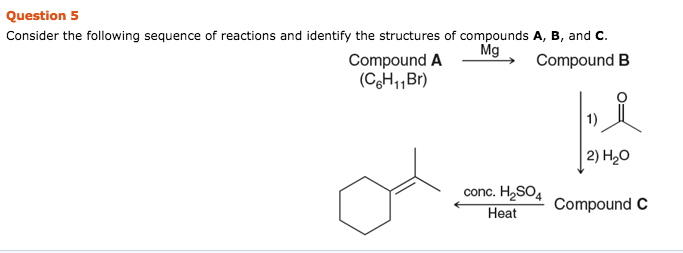 Solved Consider The Following Sequence Of Reactions And | Chegg.com