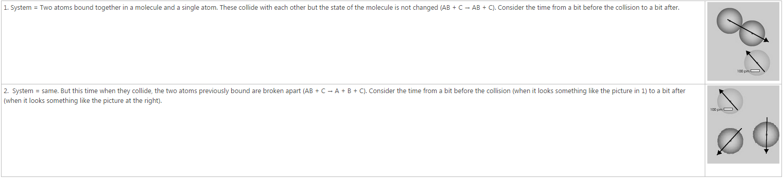 Solved 1. System = Two atoms bound together in a molecule | Chegg.com